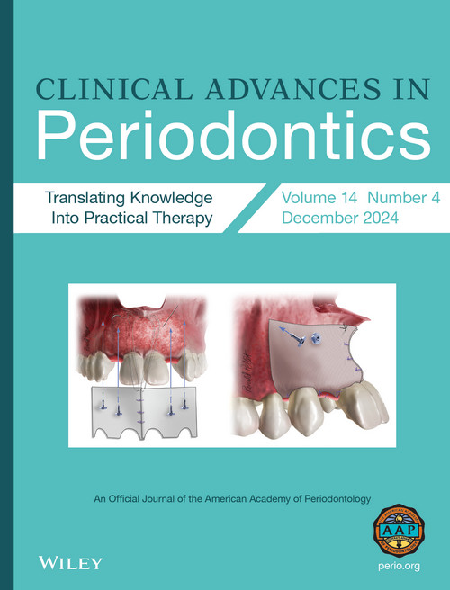 Clinical Advances in Periodontics, Journal Archive (2011 – 2024)